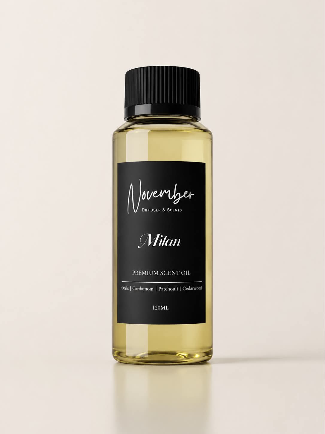 Milan (Fragrance Oil)